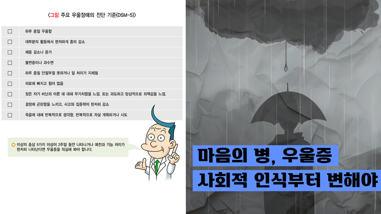 질병관리청 - 주요 우울장애의 진단 기준