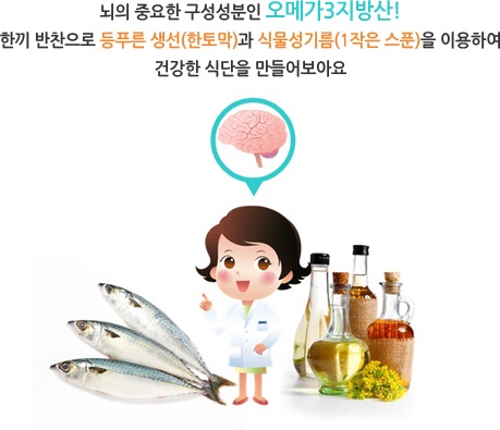 출처 : 삼성서울병원