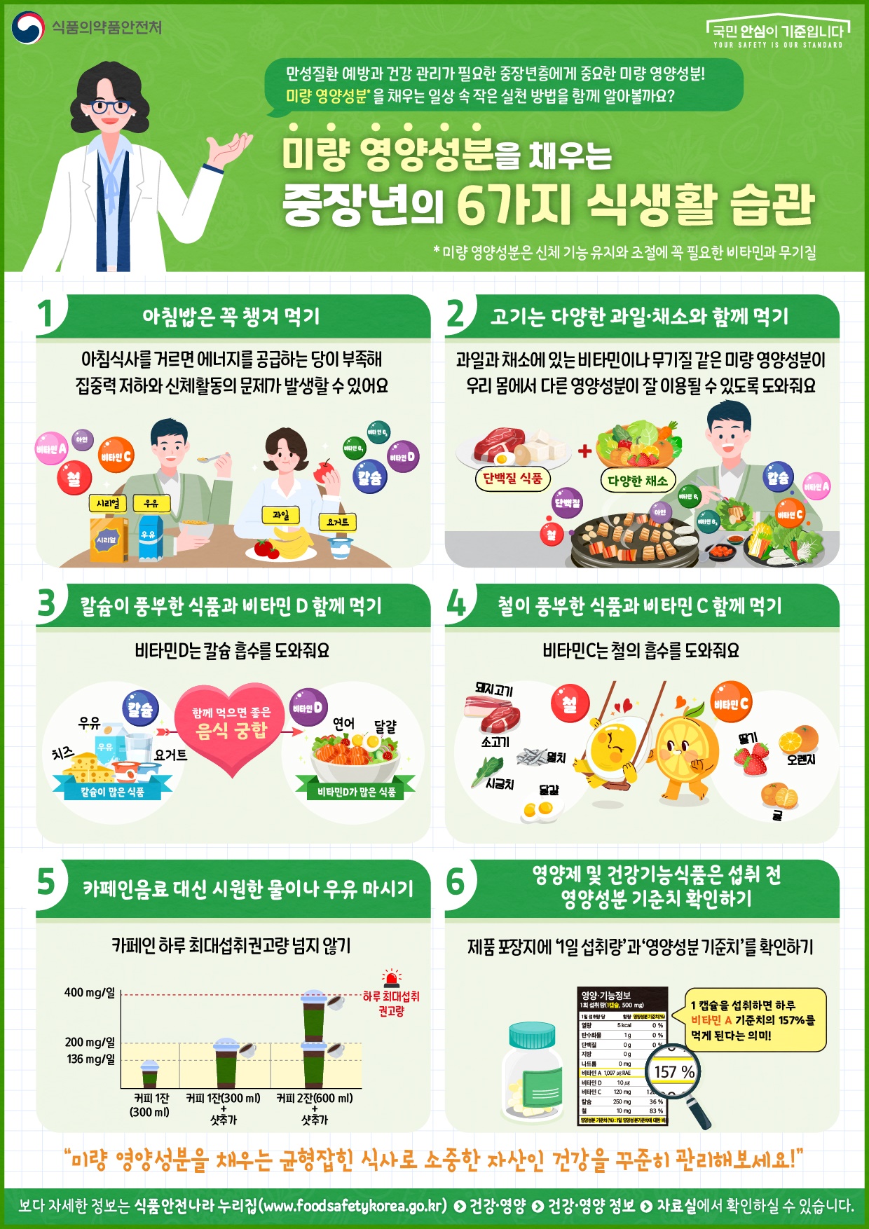 출처 : 식품안전나라