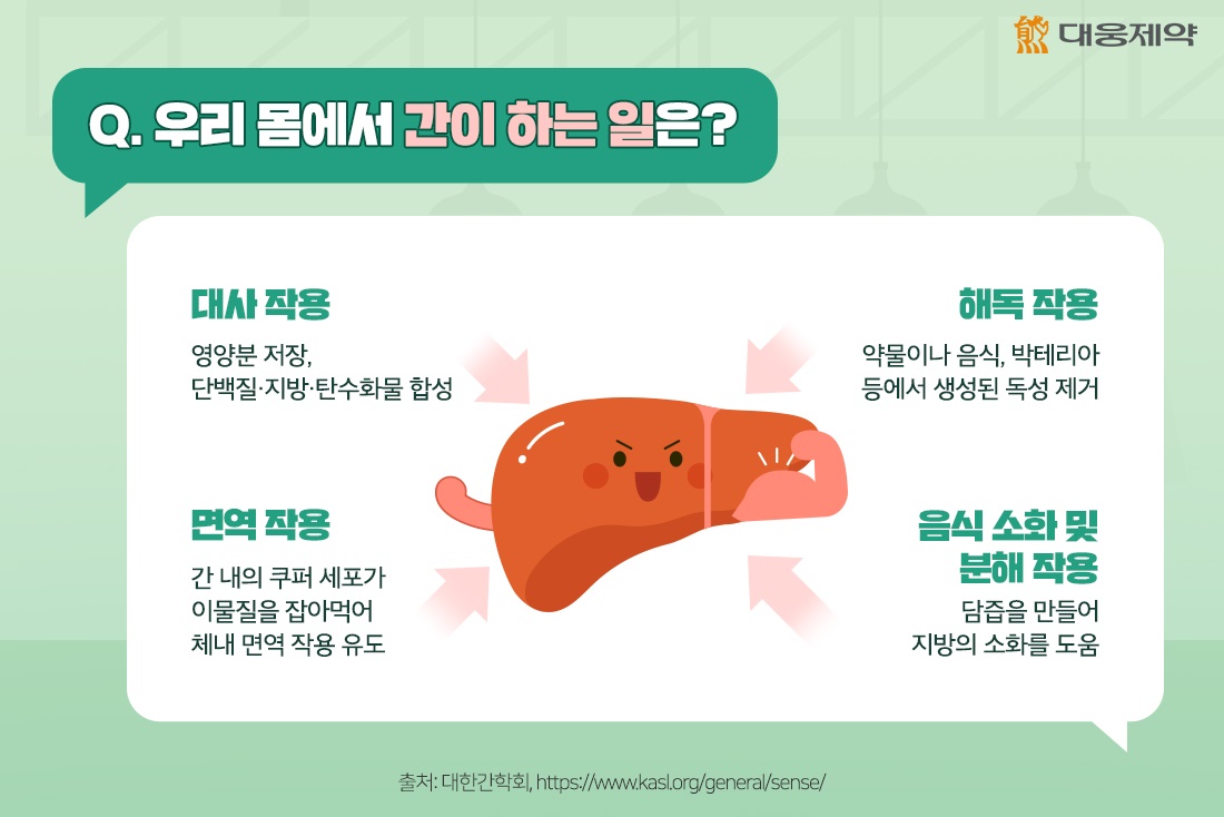 출처 : 대웅제약 뉴스룸