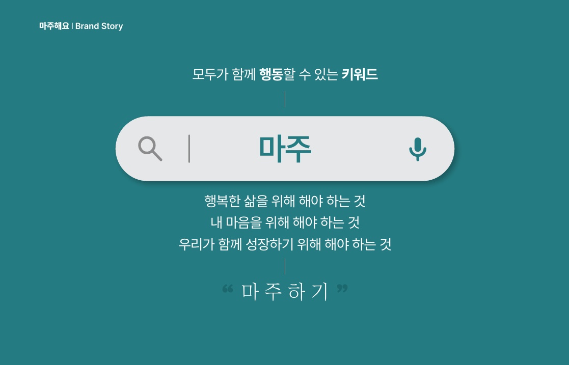 출처 : 정신건강 인식개선 브랜드 가이드