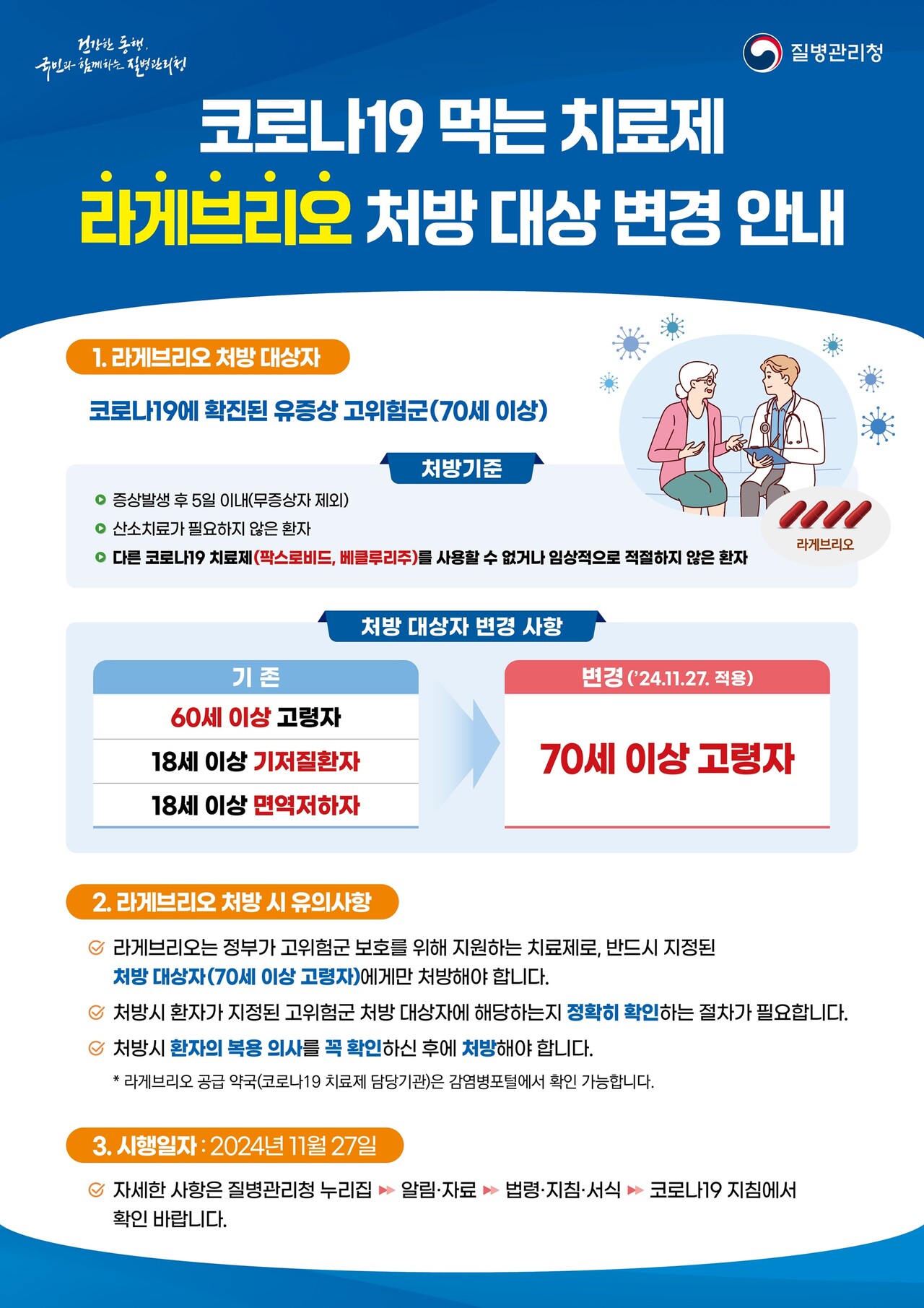 출처 : 질병관리청 보도자료