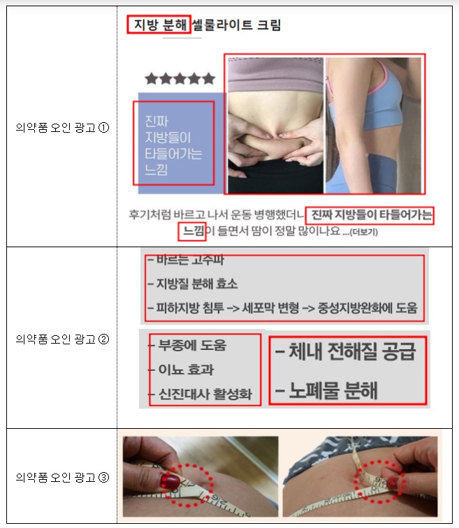 지방 감소, 노폐물 분해 등은 화장품이 아닌 의약품으로 오인할 수 있는 내용이다 / 출처 : 식약처 보도자료