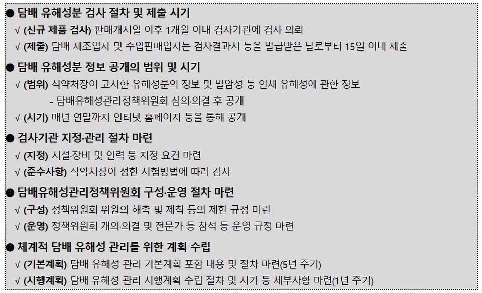 출처 : 보건복지부 보도자료