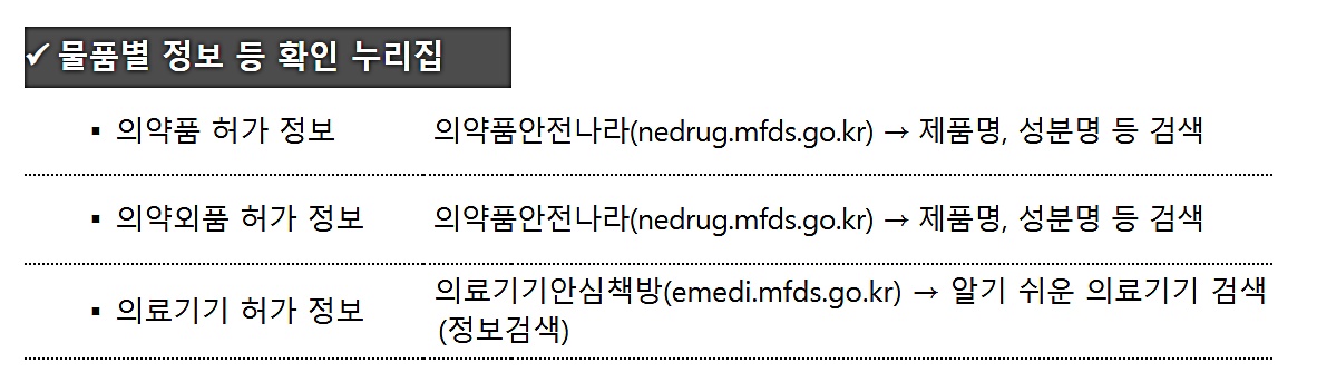 출처 : 식품의약품안전처 보도자료
