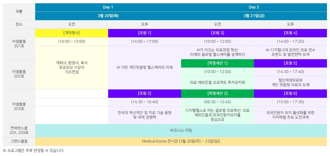 포럼 등 세션 일정 / 출처 : 메디컬 코리아 2025 홈페이지