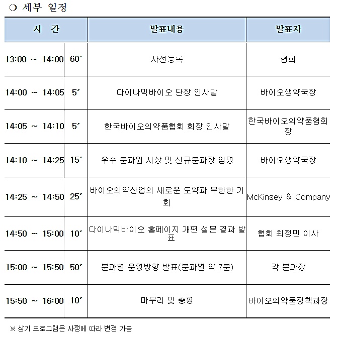2025 다이나믹바이오 워크숍 세부일정 / 출처 : 식품의약품안전처 보도자료