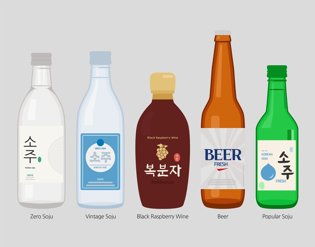 술을 즐겨 마신다면, 알코올 독성도 노화의 원인이 된다는 점을 명심해야 한다 / Designed by Freepik