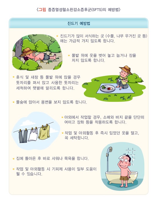 SFTS 바이러스를 예방하기 위한 진드기 예방법 / 출처 : 국가건강정보포털