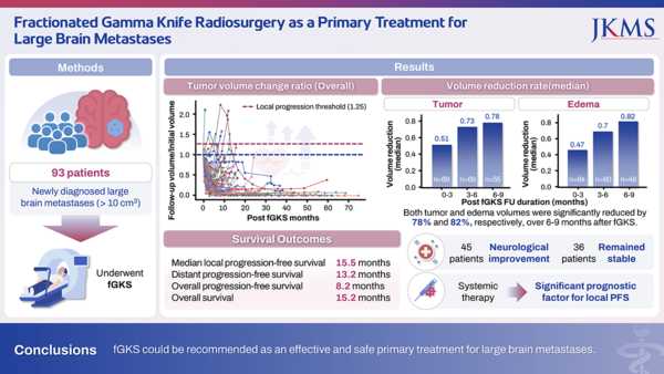 [이미지] 연구 개요